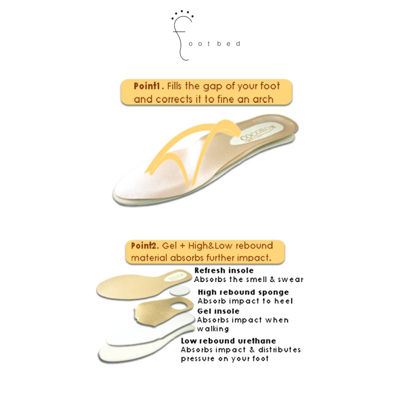 No.3022 5 Layers Food Bed Insole Shoes