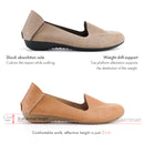 No.3029 5 Layers Footbed Insole Pumps