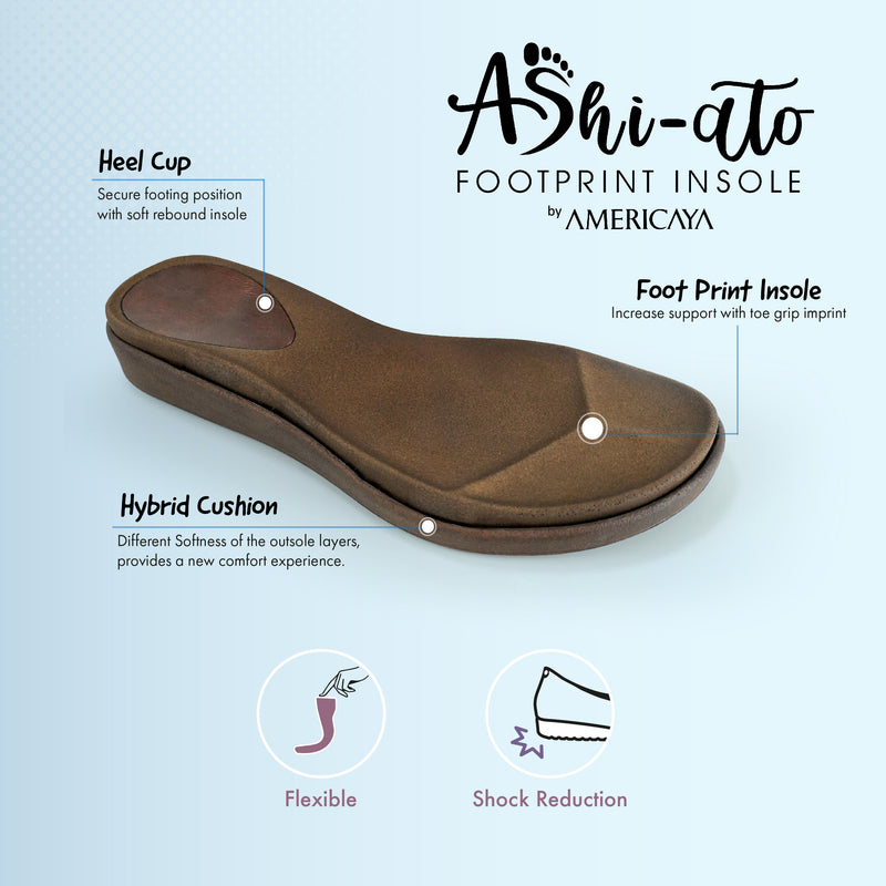 No.8206A Flex Sole Slip-On Sandal
