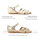 No.3708 Open Toe Flat Shoes