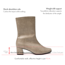 No.4011 Chunky Heel Side Zip Boots