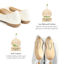 No.8632A Stretchable Upper Pumps