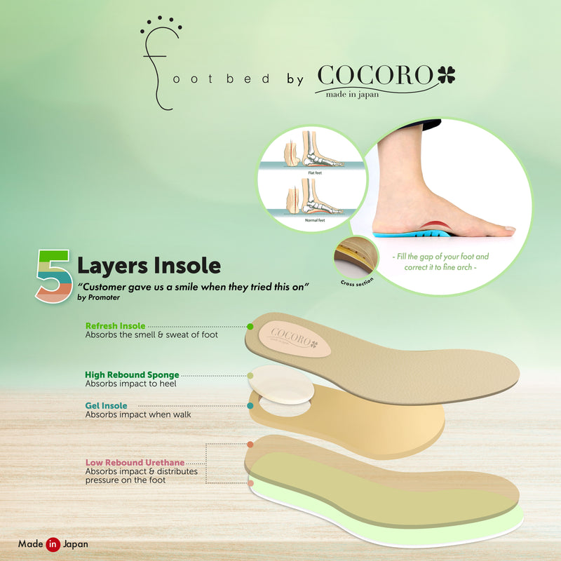 Bed Insole No.4009 5 Layers Footbed Insole Shoes