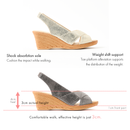 No.1858 CrossLoom Wedge Sandal