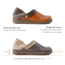 No.3712 Arch Support Soft Cushion Sandal