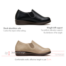 No.4016 5 Layers Foot Bed Insole Shoes