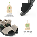 No.2056 Flexible Stretch Wavy Sole Sandals
