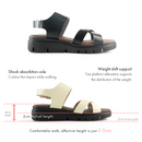 No.2082 Wavy Sole Cross Belt Sandal
