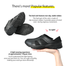 No.1500 Comfortable Nurse Shoes