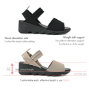 No.2056 Flexible Stretch Wavy Sole Sandals