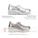 FJ125 Comfort Sheep Skin Sneaker