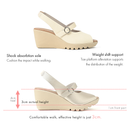 No.2050 Elegance Lift Wedge Sandal