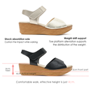 No.2054 Dual Harmony Sandals