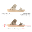 No.1857 Luxe Walk Duo-Way Sandal