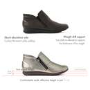 No.4007 Easy Zip Short Boots