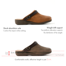 No.2309 Duo-way Comfort Clog