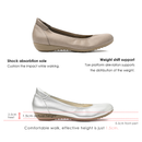 No.3030 Quick Fit 5 Layers Foot Bed Insole Shoes