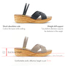 No.1843 Duo-Way Cross Belt Wedge Sandal