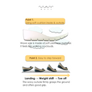 No.3074 Stable Heel Strap Pumps